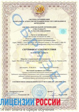 Образец сертификата соответствия Топки Сертификат ISO 22000